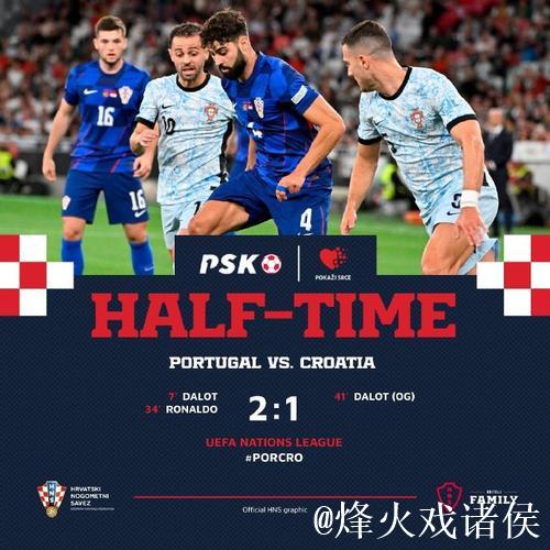 欧国联-达洛特建功+对手乌龙 葡萄牙2-1战胜克罗地亚 欧国联-达洛特建功+对手乌龙 葡萄牙2-1战胜克罗地亚