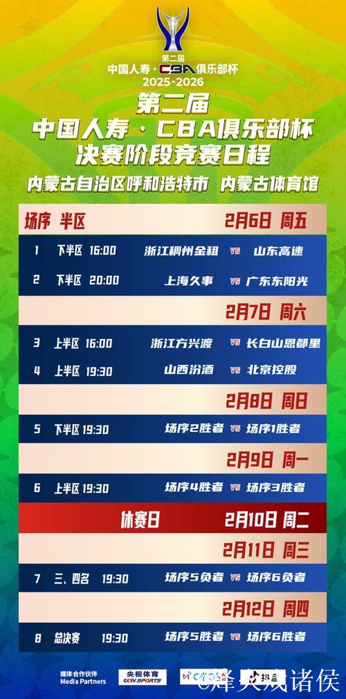 第二届CBA俱乐部杯决赛阶段竞赛日程出炉 第二届CBA俱乐部杯决赛阶段竞赛日程出炉