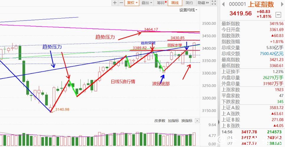 全面解析世界杯盘口走势变化与策略