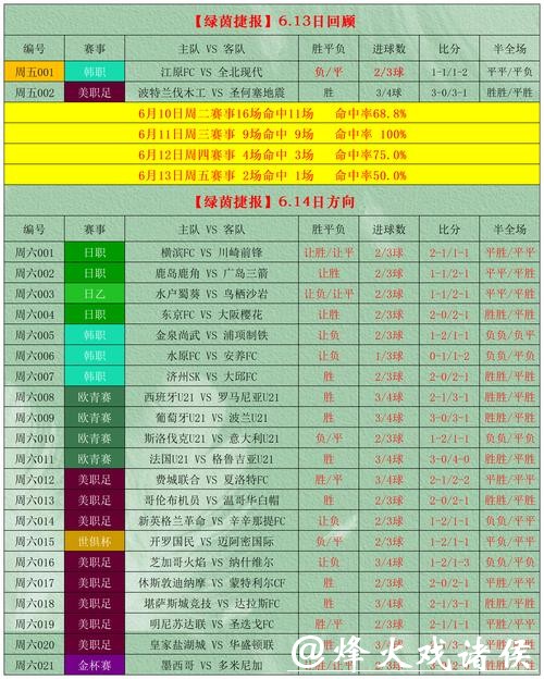 2026世界杯外围投注攻略与技巧解析 2026世界杯外围投注攻略与技巧解析