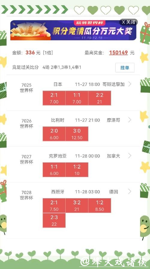 全面解析世界杯盘口走势变化与策略