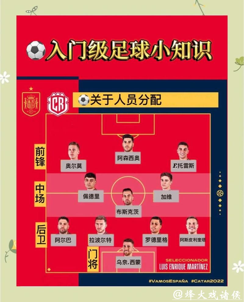 世界杯实时下注攻略与技巧