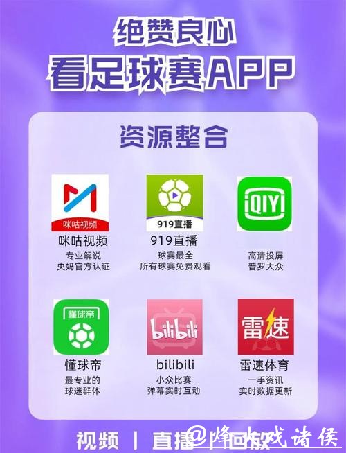 如何选择最佳世界杯直播权App,轻松畅享赛事 如何选择最佳世界杯直播权App,轻松畅享赛事